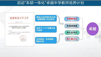 坚守特色 创新发展——我校2018教育硕士培养与改革成效与计算机软硬件技术开发融合之路