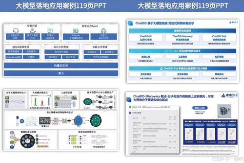 中小企业，AI大模型喊你“快上车” 定制企业专属模型的计算机软硬件技术开发